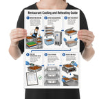 Restaurant Cooling and Reheating Guide poster with six illustrated kitchen workflow panels held by a person for scale