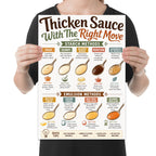 Person holding the sauce thickening methods poster to show its layout