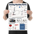 Person holding the sewing machine parts reference poster to show its layout