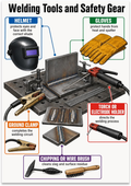 Welding Tools and Safety Gear poster with a workbench, helmet, gloves, ground clamp, electrode holder and cleaning tools