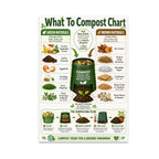 What To Compost Chart poster showing green and brown material categories around an illustrated compost bin