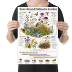 Year-Round Pollinator Garden poster with flowers, bees, butterflies, seasonal bloom notes and a calendar strip shown in a held-poster mockup